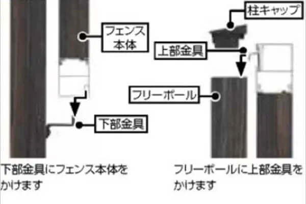 エバーアートフェンス　密横板貼　オプション