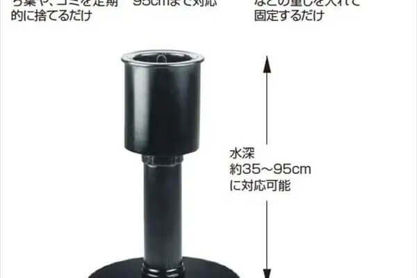 浄化フィルター