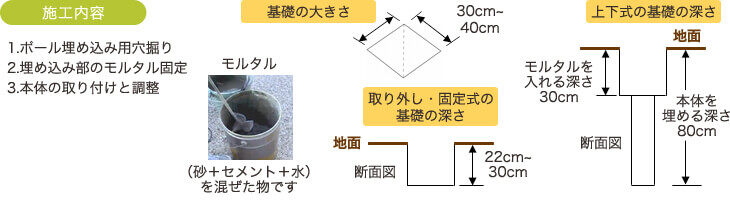 車止めの商品の選び方から組み立て方法までをまとめて紹介 車止め専門店のキロ 車止めの商品の選び方から組み立て方法までをまとめて紹介 車止め専門店のキロ
