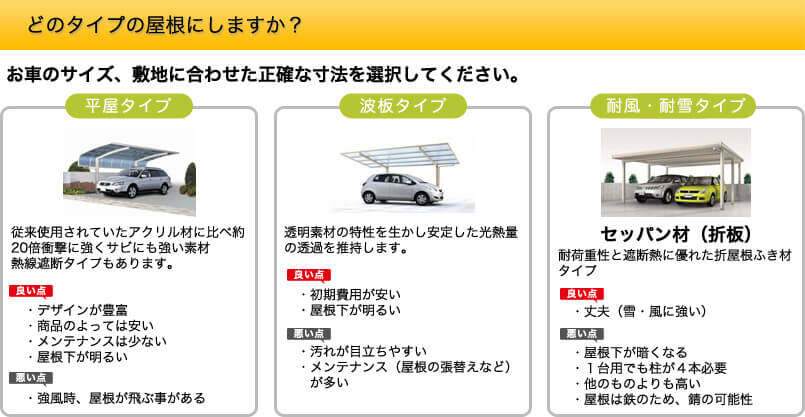 後悔しないカーポートの上手な選び方を勉強しよう カーポート専門店のキロ