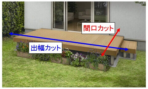 ウッドデッキのおすすめの大きさやサイズを解説 初めての選び方 ウッドデッキ専門店のキロ
