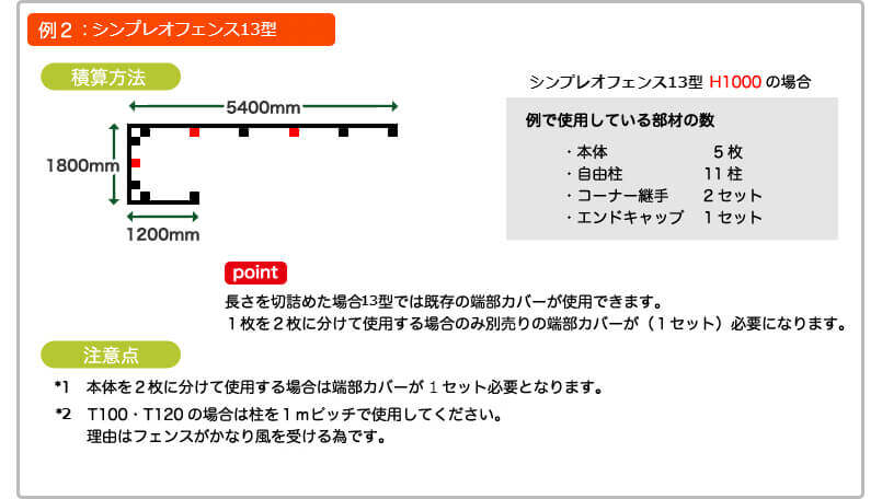 アルミフェンスをdiyで設置する前に知っておくべき事とは フェンス専門店のキロ