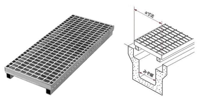 グレーチング溝蓋とその役割とは グレーチング専門店のキロ