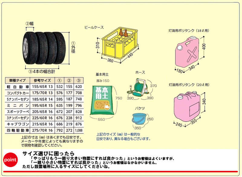 物置選びに失敗しないために 物置の選ぶ際のポイントをご紹介 物置専門店のキロ 物置選びに失敗しないために 物置の選ぶ際のポイントをご紹介 物置専門店のキロ